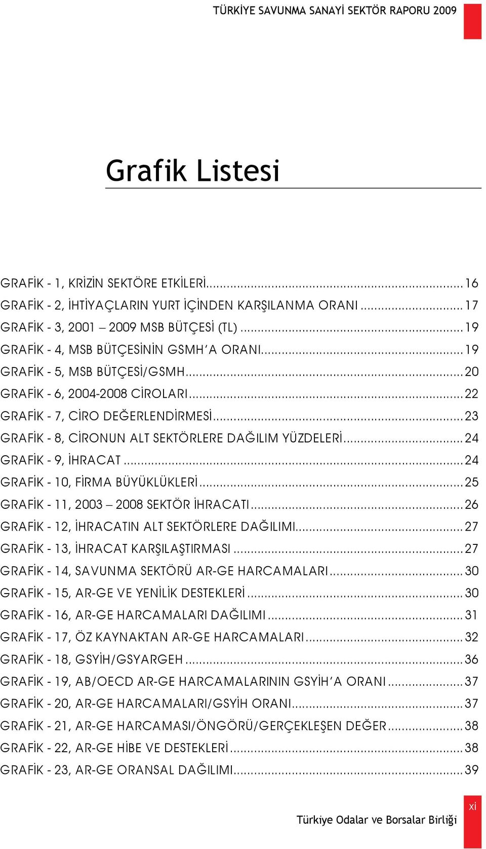 ..24 GRAFİK - 10, FİRMA BÜYÜKLÜKLERİ...25 GRAFİK - 11, 2003 2008 SEKTÖR İHRACATI...26 GRAFİK - 12, İHRACATIN ALT SEKTÖRLERE DAĞILIMI...27 GRAFİK - 13, İHRACAT KARŞILAŞTIRMASI.