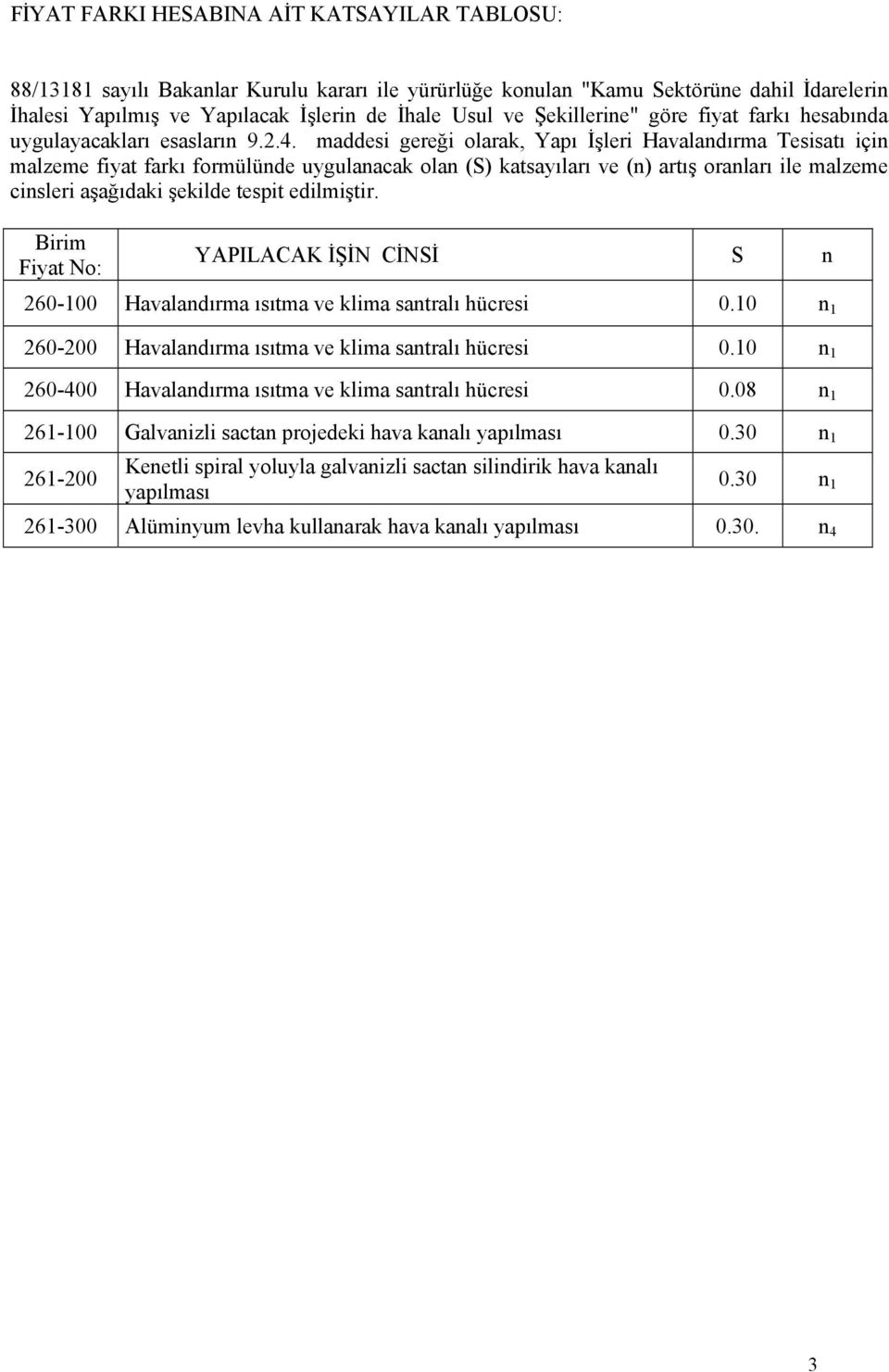 maddesi gereği olarak, Yapı İşleri Havalandırma Tesisatı için malzeme fiyat farkı formülünde uygulanacak olan (S) katsayıları ve (n) artış oranları ile malzeme cinsleri aşağıdaki şekilde tespit