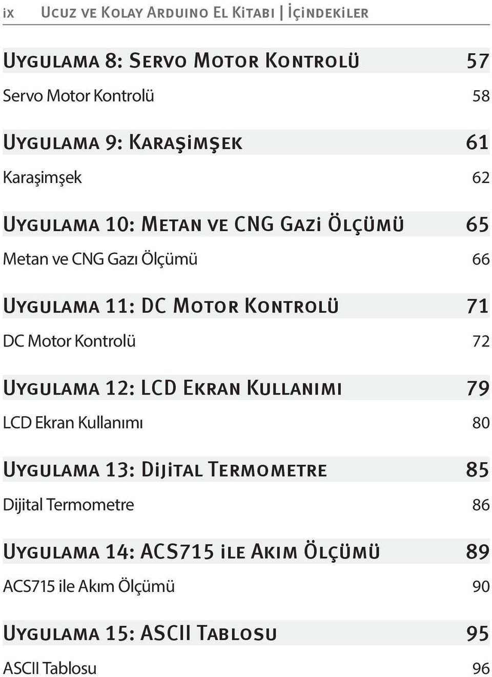 Kontrolü 71 DC Motor Kontrolü 72 Uygulama 12: LCD Ekran Kullanımı 79 LCD Ekran Kullanımı 80 Uygulama 13: Dijital Termometre