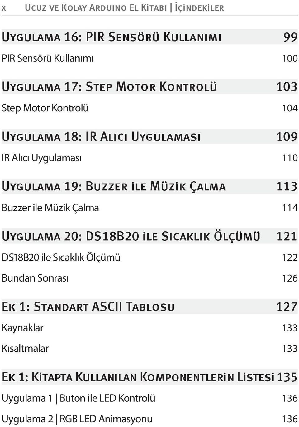 Çalma 114 Uygulama 20: DS18B20 ile Sıcaklık Ölçümü 121 DS18B20 ile Sıcaklık Ölçümü 122 Bundan Sonrası 126 Ek 1: Standart ASCII Tablosu 127