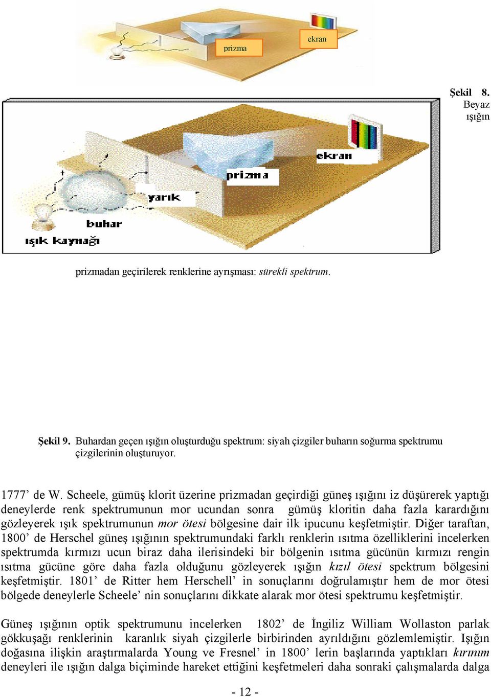 Scheele, gümüş klorit üzerine prizmadan geçirdiği güneş ışığını iz düşürerek yaptığı deneylerde renk spektrumunun mor ucundan sonra gümüş kloritin daha fazla karardığını gözleyerek ışık spektrumunun