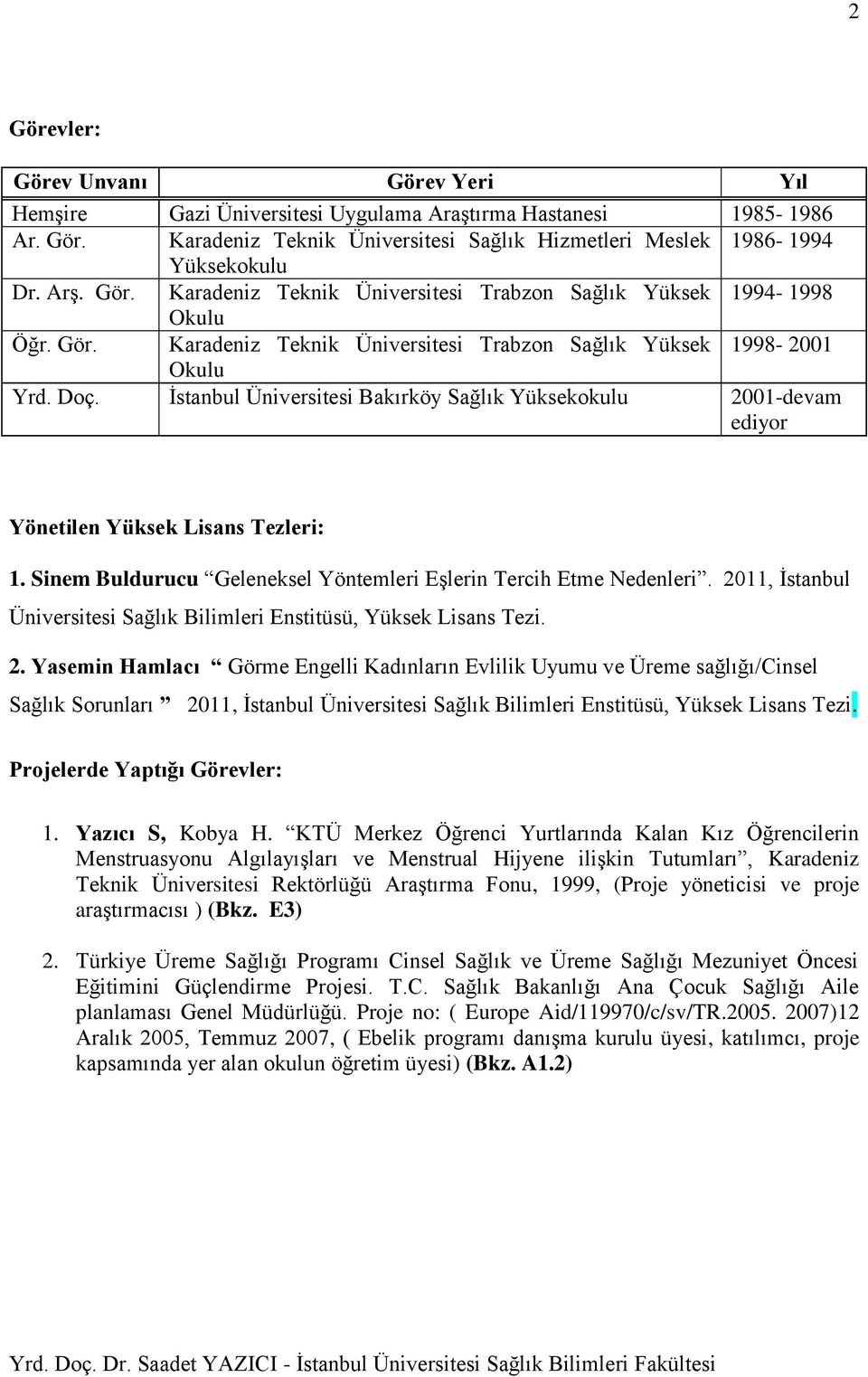 İstanbul Üniversitesi Bakırköy Sağlık Yüksekokulu 2001-devam ediyor Yönetilen Yüksek Lisans Tezleri: 1. Sinem Buldurucu Geleneksel Yöntemleri Eşlerin Tercih Etme Nedenleri.