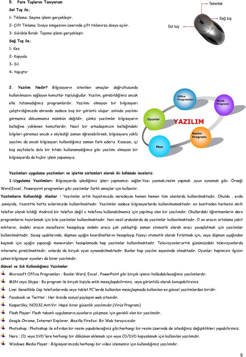 Yazılım, görebildiğimiz ancak elle tutamadığımız programlardır. Yazılımı olmayan bir bilgisayarı çalıştırdığımızda ekranda sadece boş bir görüntü oluşur.