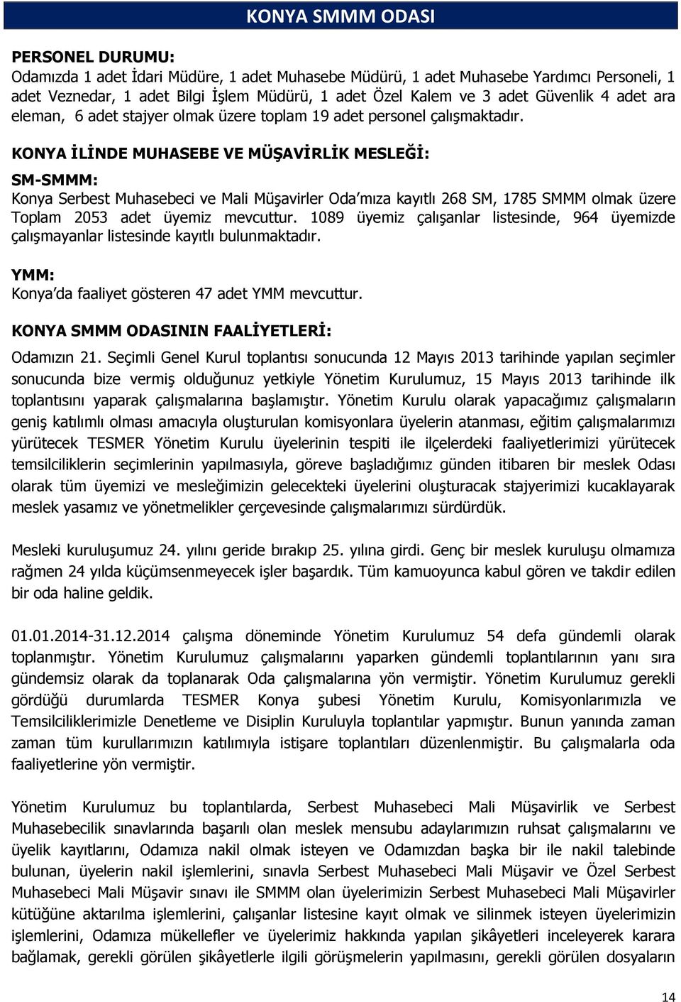 KONYA İLİNDE MUHASEBE VE MÜŞAVİRLİK MESLEĞİ: SM-SMMM: Konya Serbest Muhasebeci ve Mali Müşavirler Oda mıza kayıtlı 268 SM, 1785 SMMM olmak üzere Toplam 2053 adet üyemiz mevcuttur.