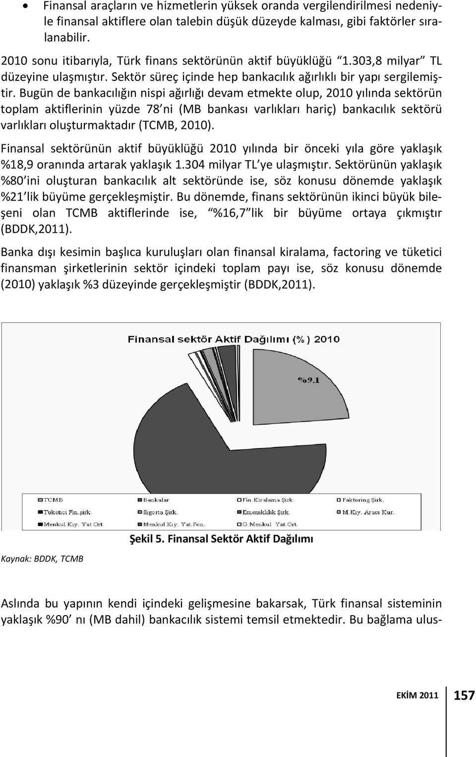 Bugün de bankacılığın nispi ağırlığı devam etmekte olup, 2010 yılında sektörün toplam aktiflerinin yüzde 78 ni (MB bankası varlıkları hariç) bankacılık sektörü varlıkları oluşturmaktadır (TCMB, 2010).