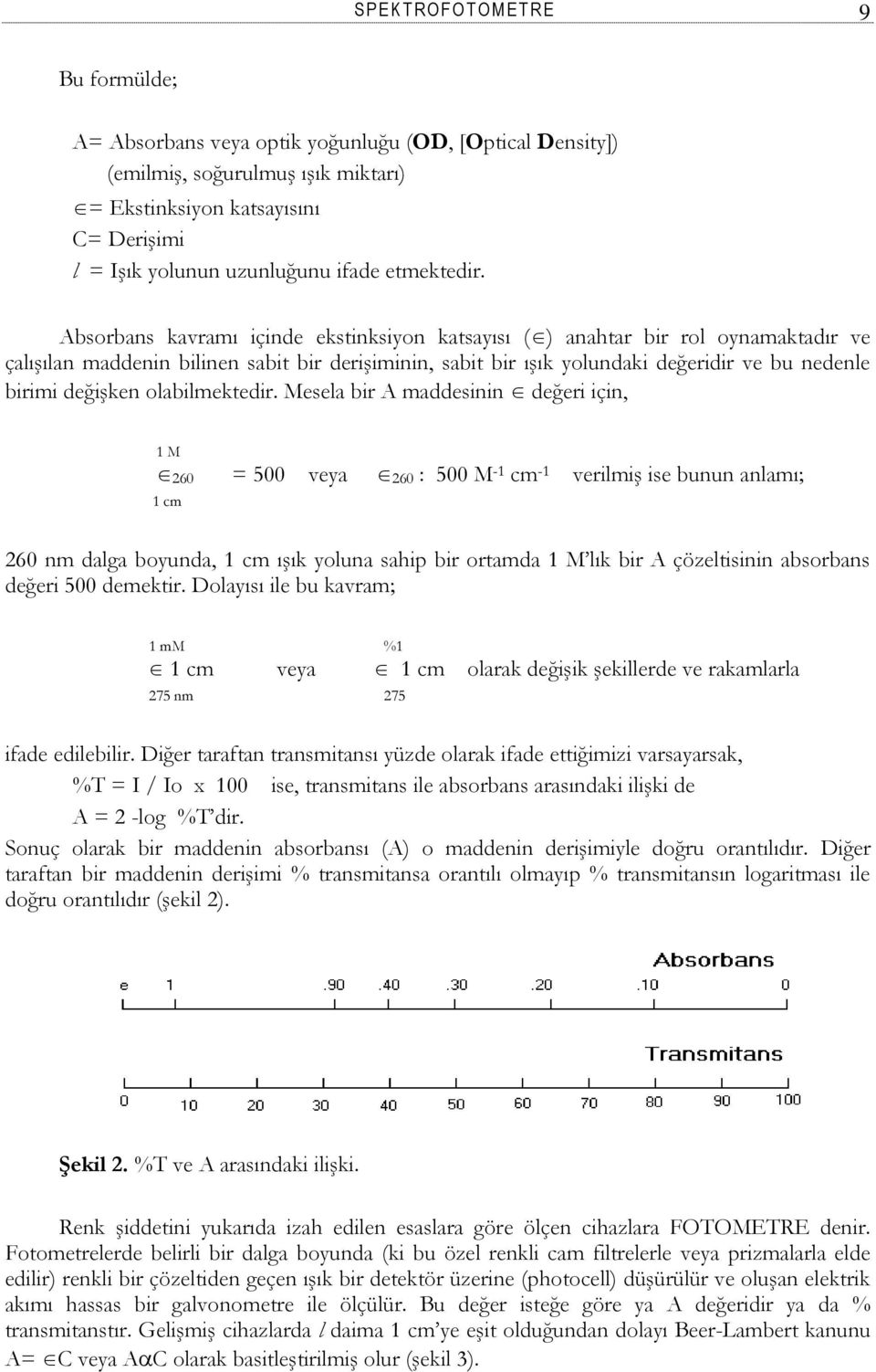 Absorbans kavramı içinde ekstinksiyon katsayısı ( ) anahtar bir rol oynamaktadır ve çalışılan maddenin bilinen sabit bir derişiminin, sabit bir ışık yolundaki değeridir ve bu nedenle birimi değişken