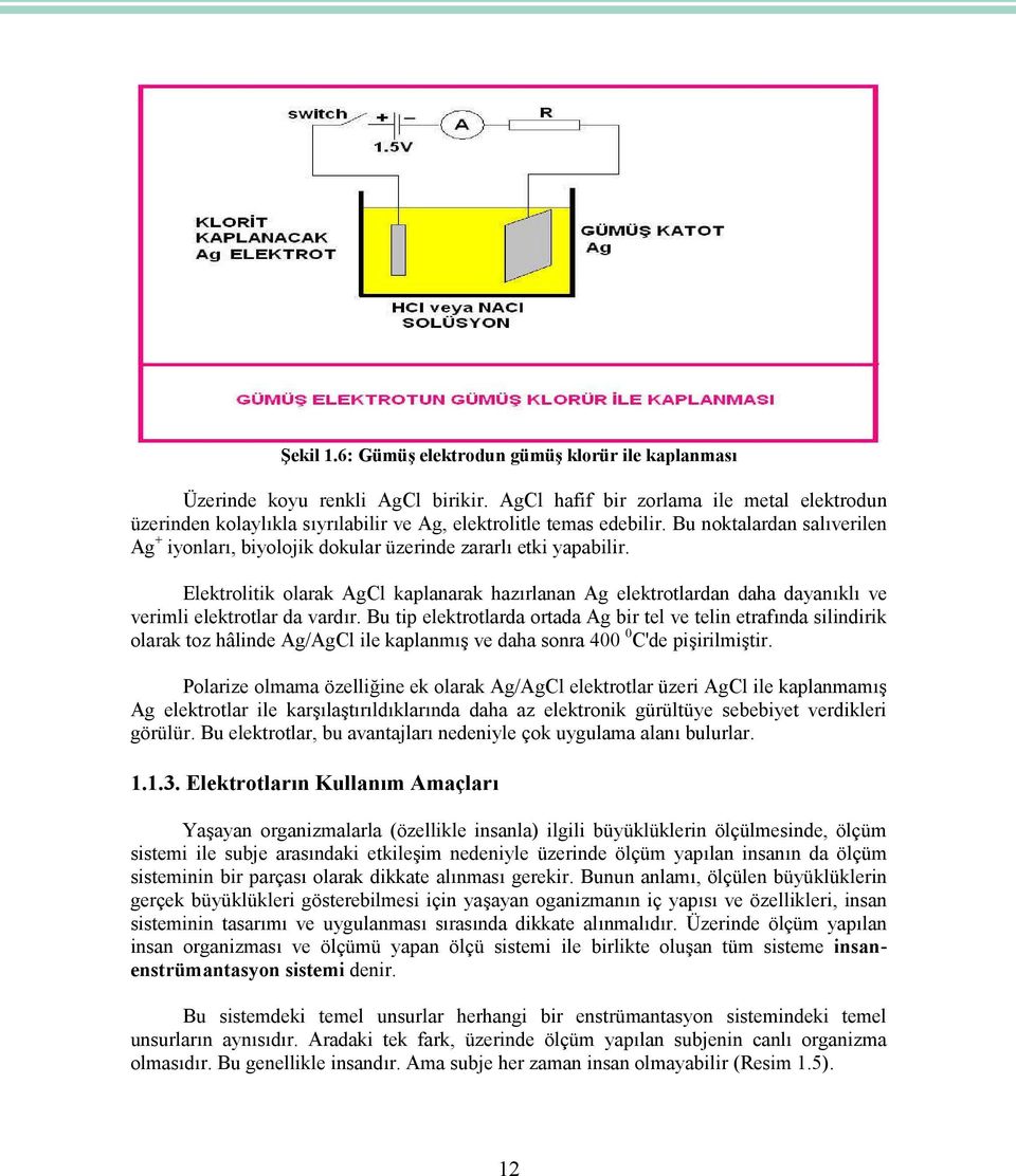 Bu noktalardan salıverilen Ag + iyonları, biyolojik dokular üzerinde zararlı etki yapabilir.