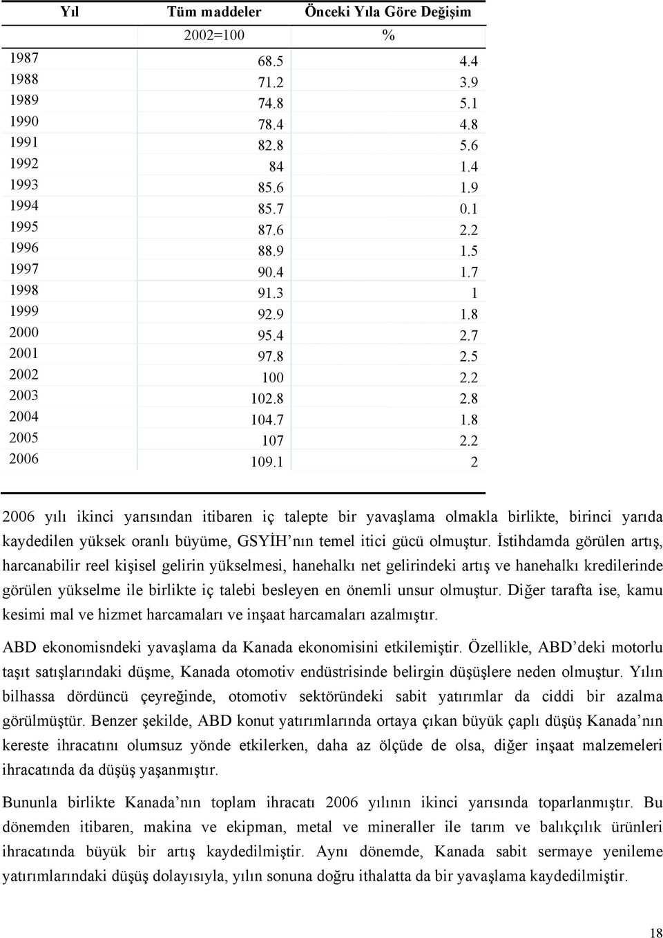 1 2 2006 yılı ikinci yarısından itibaren iç talepte bir yavaşlama olmakla birlikte, birinci yarıda kaydedilen yüksek oranlı büyüme, GSYİH nın temel itici gücü olmuştur.