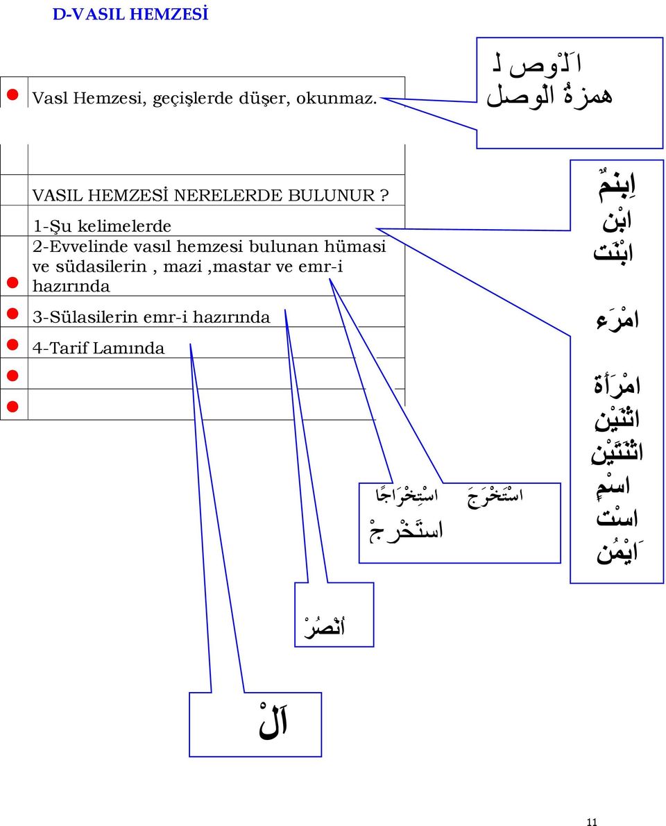 1-Şu kelimelerde 2-Evvelinde vasıl hemzesi bulunan hümasi ve südasilerin, mazi,mastar ve