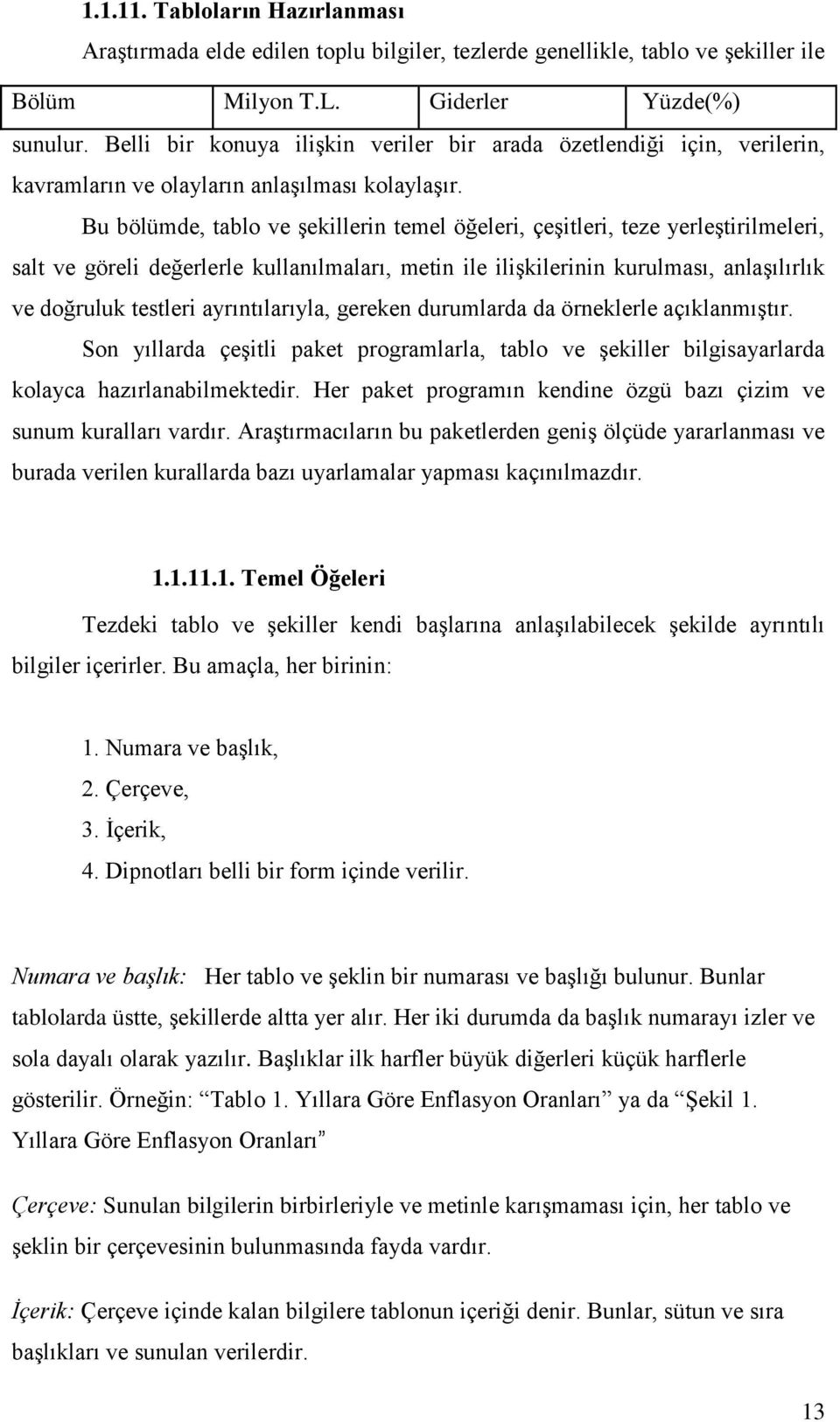 Bu bölümde, tablo ve şekillerin temel öğeleri, çeşitleri, teze yerleştirilmeleri, salt ve göreli değerlerle kullanılmaları, metin ile ilişkilerinin kurulması, anlaşılırlık ve doğruluk testleri