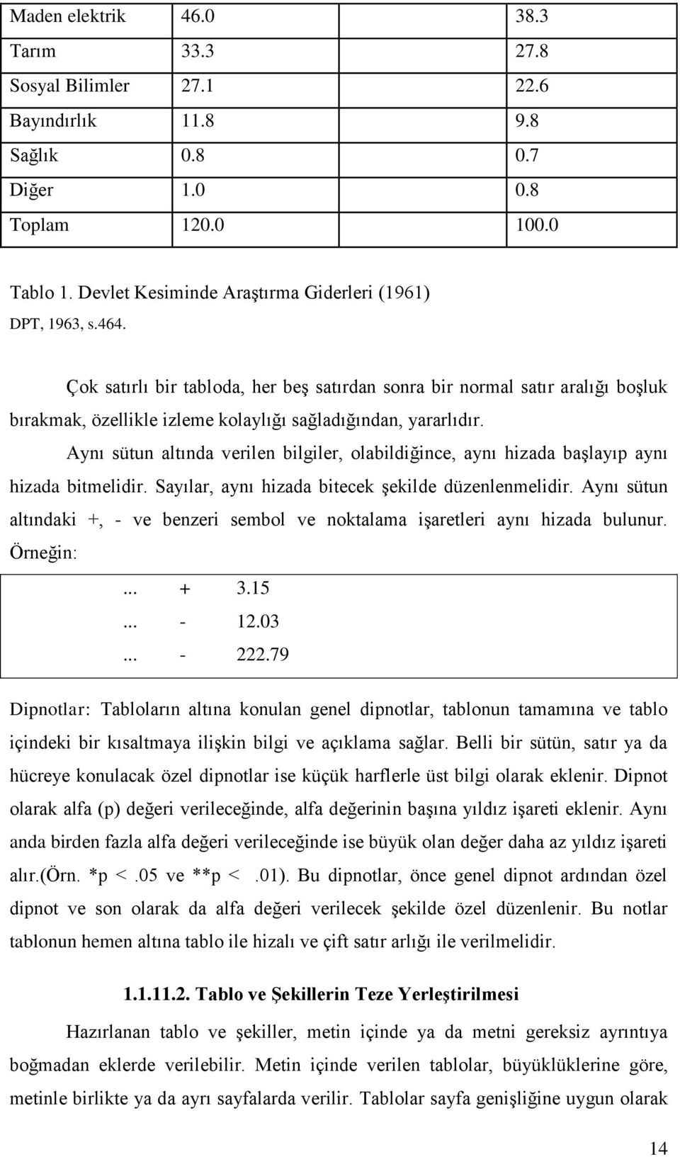 Çok satırlı bir tabloda, her beş satırdan sonra bir normal satır aralığı boşluk bırakmak, özellikle izleme kolaylığı sağladığından, yararlıdır.