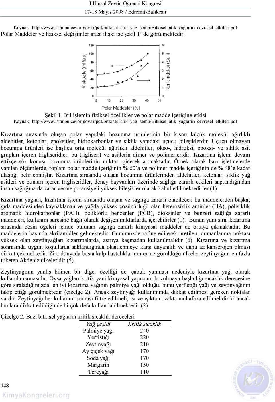 pdf Kızartma sırasında oluşan polar yapıdaki bozunma ürünlerinin bir kısmı küçük molekül ağırlıklı aldehitler, ketonlar, epoksitler, hidrokarbonlar ve siklik yapıdaki uçucu bileşiklerdir.