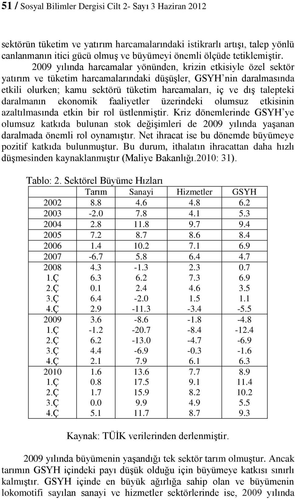 2009 yılında harcamalar yönünden, krizin etkisiyle özel sektör yatırım ve tüketim harcamalarındaki düşüşler, GSYH nin daralmasında etkili olurken; kamu sektörü tüketim harcamaları, iç ve dış