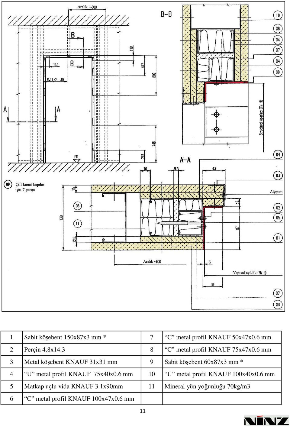 6 mm 3 Metal köşebent KNAUF 31x31 mm 9 Sabit köşebent 60x87x3 mm * 4 U metal profil KNAUF