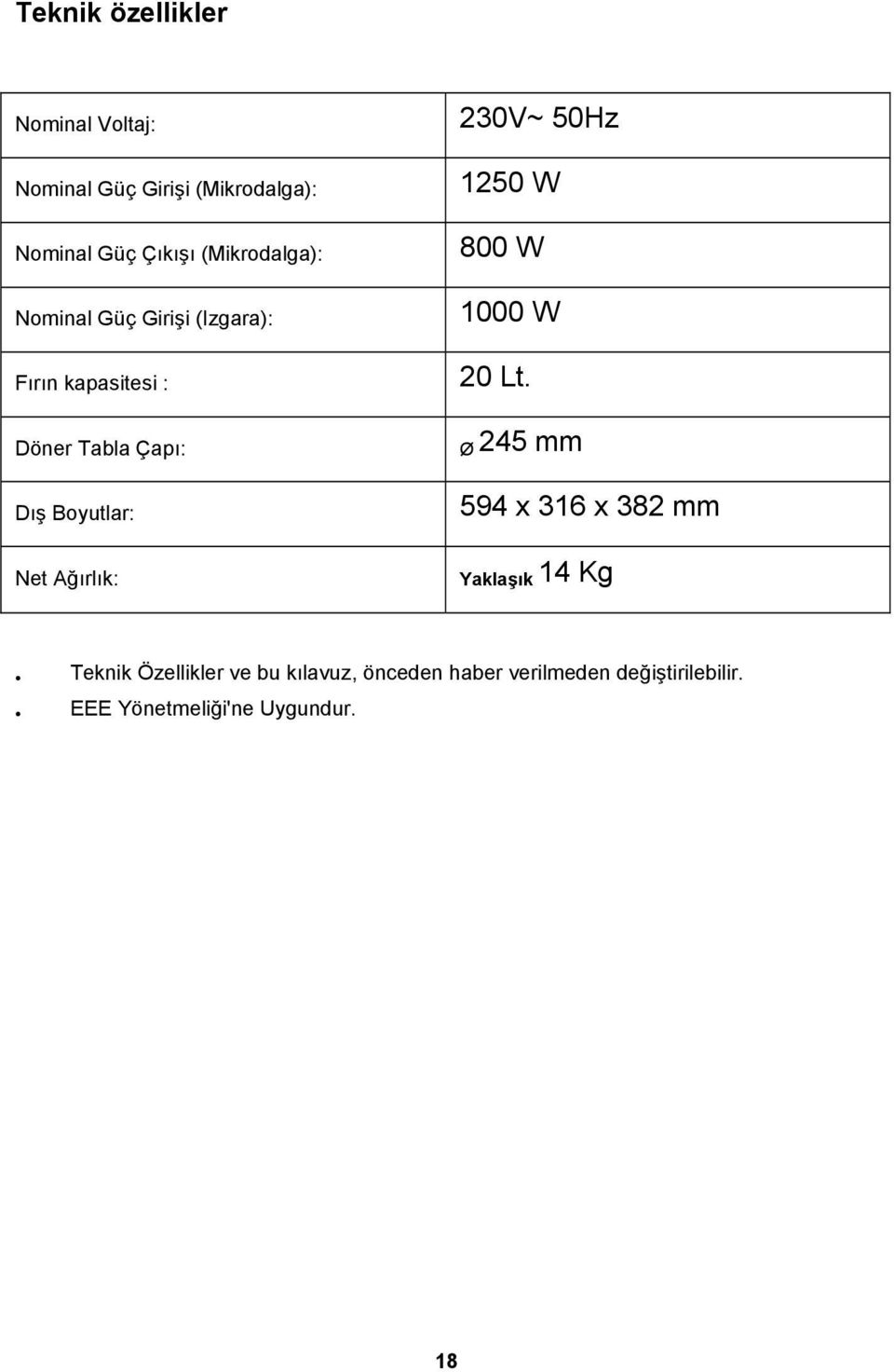 Net Ağırlık: 230V~ 50Hz 1250 W 800 W 1000 W 20 Lt.