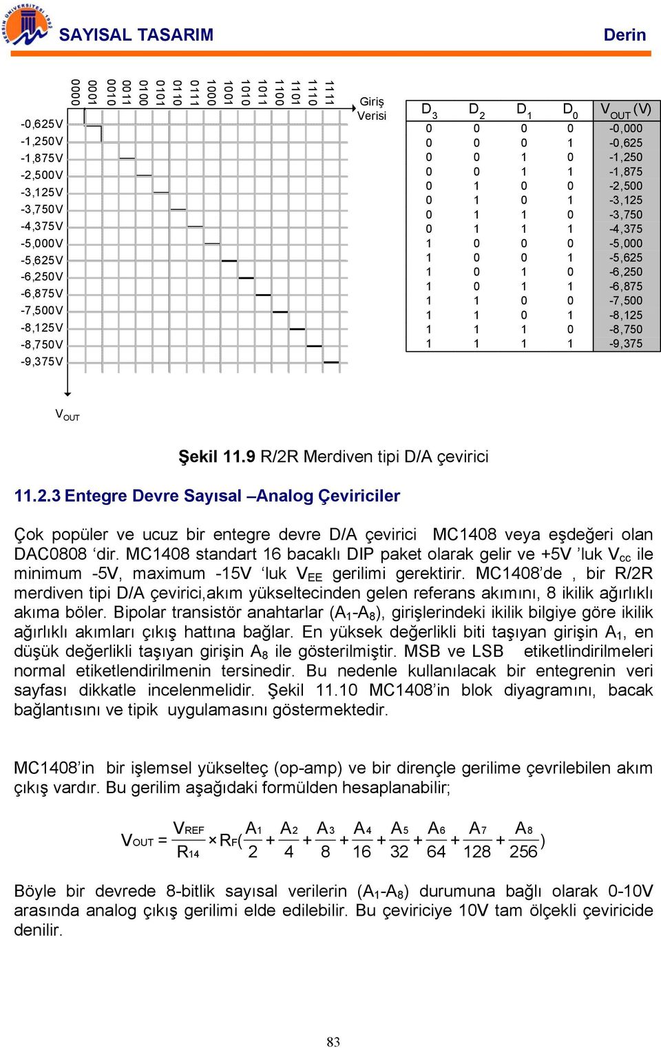 MC408 standart 6 bacaklı DIP paket olarak gelir ve 5 luk cc ile minimum 5, maximum 5 luk EE gerilimi gerektirir.