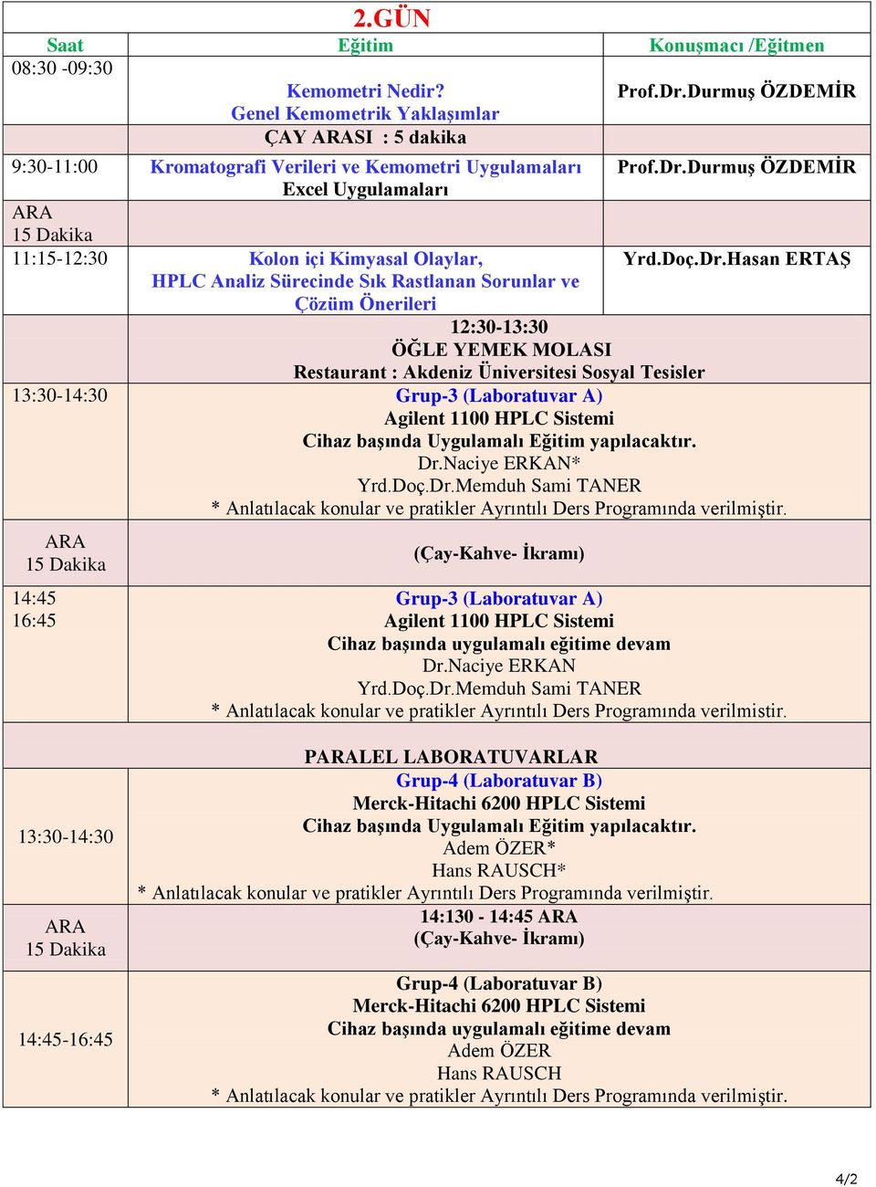 Naciye ERKAN* 14:45 16:45 Grup-3 (Laboratuvar A) Cihaz başında uygulamalı eğitime devam Dr.Naciye ERKAN * Anlatılacak konular ve pratikler Ayrıntılı Ders Programında verilmistir.