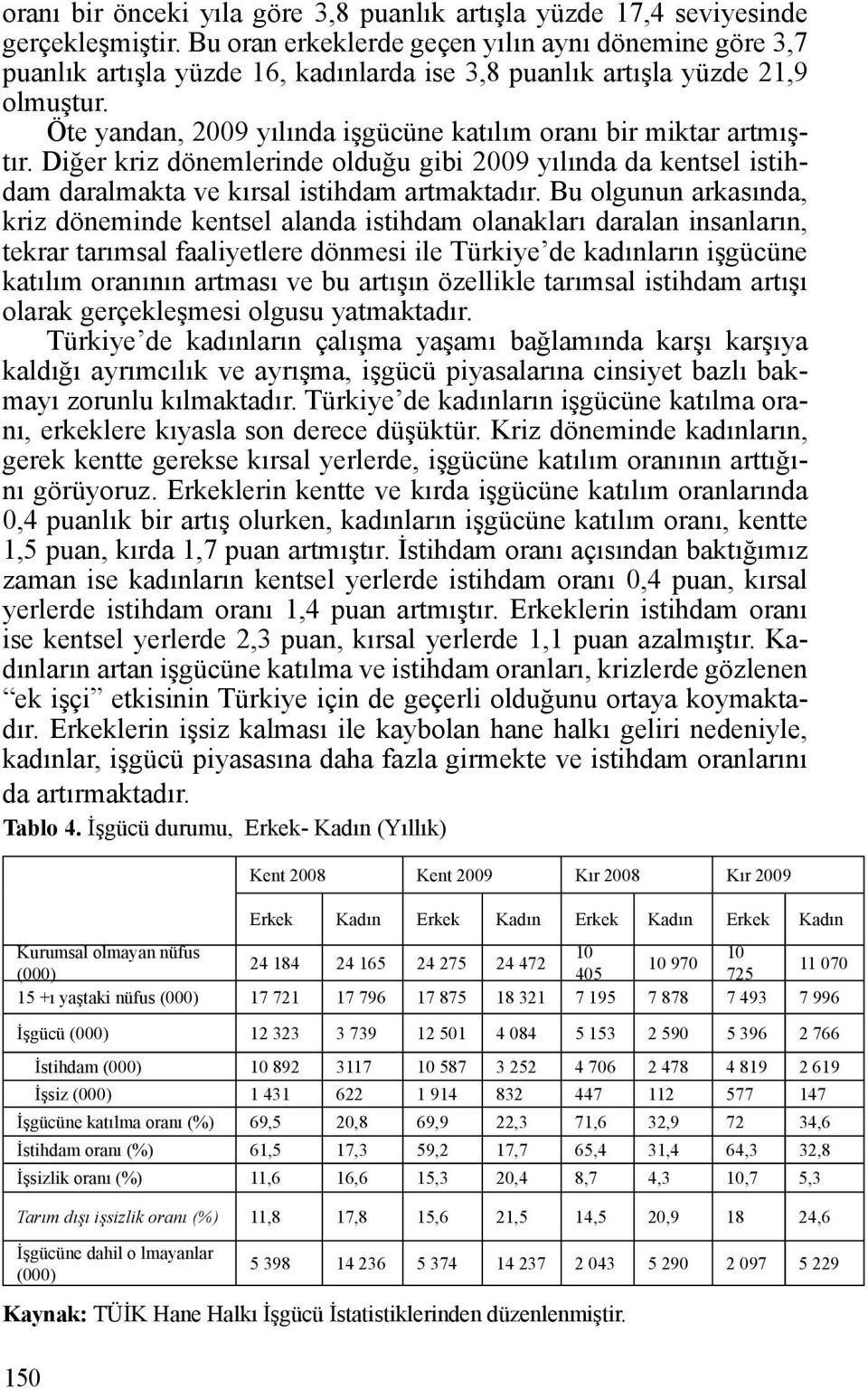 Öte yandan, 2009 yılında işgücüne katılım oranı bir miktar artmıştır. Diğer kriz dönemlerinde olduğu gibi 2009 yılında da kentsel istihdam daralmakta ve kırsal istihdam artmaktadır.