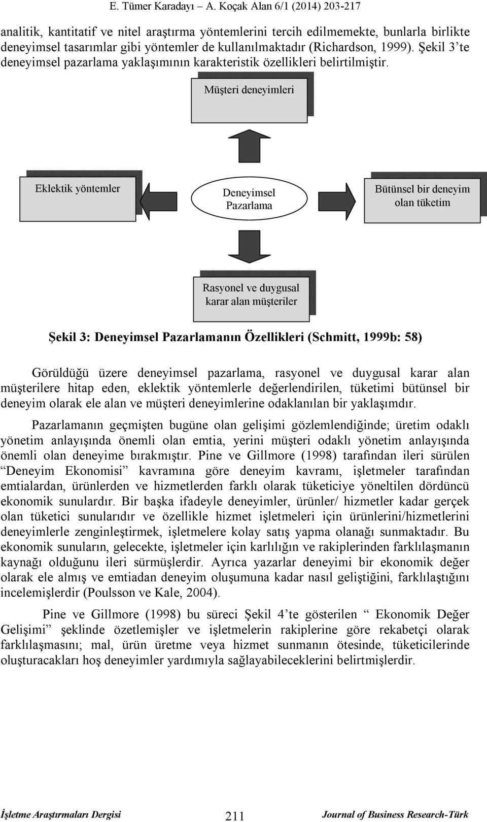 Müşteri deneyimleri Eklektik yöntemler Deneyimsel Pazarlama Bütünsel bir deneyim olan tüketim Rasyonel ve duygusal karar alan müşteriler Şekil 3: Deneyimsel Pazarlamanın Özellikleri (Schmitt, 1999b: