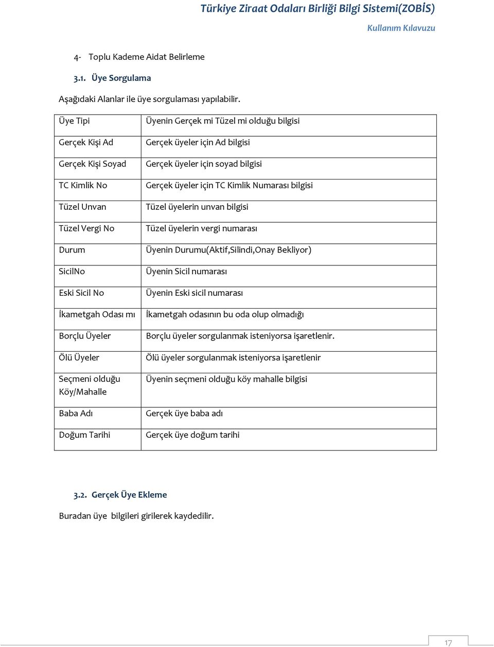 Tarihi Üyenin Gerçek mi Tüzel mi olduğu bilgisi Gerçek üyeler için Ad bilgisi Gerçek üyeler için soyad bilgisi Gerçek üyeler için TC Kimlik Numarası bilgisi Tüzel üyelerin unvan bilgisi Tüzel