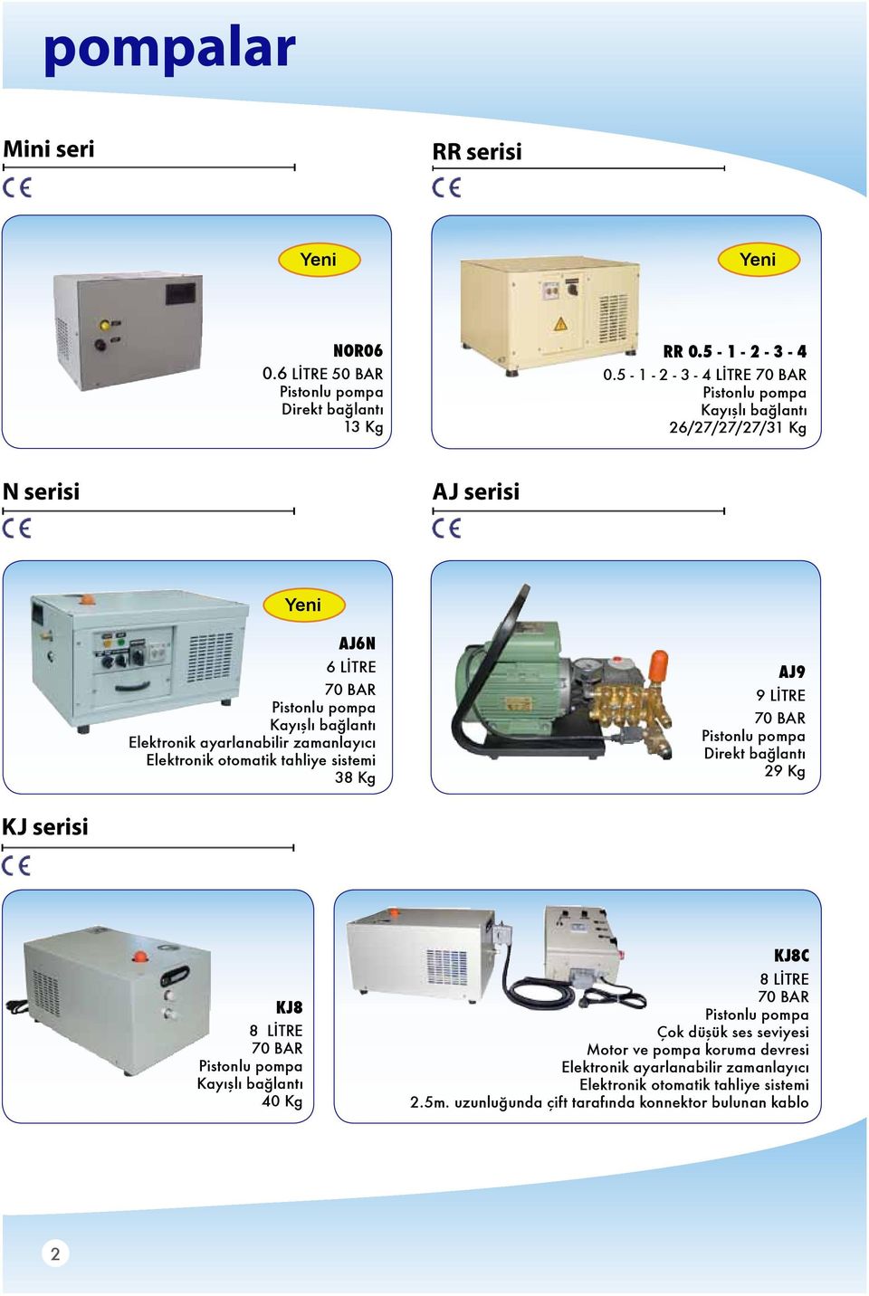 zamanlayıcı Elektronik otomatik tahliye sistemi 38 Kg AJ9 9 LİTRE 70 BAR Direkt bağlantı 29 Kg KJ serisi KJ8 8 LİTRE 70 BAR Kayışlı bağlantı 40 Kg