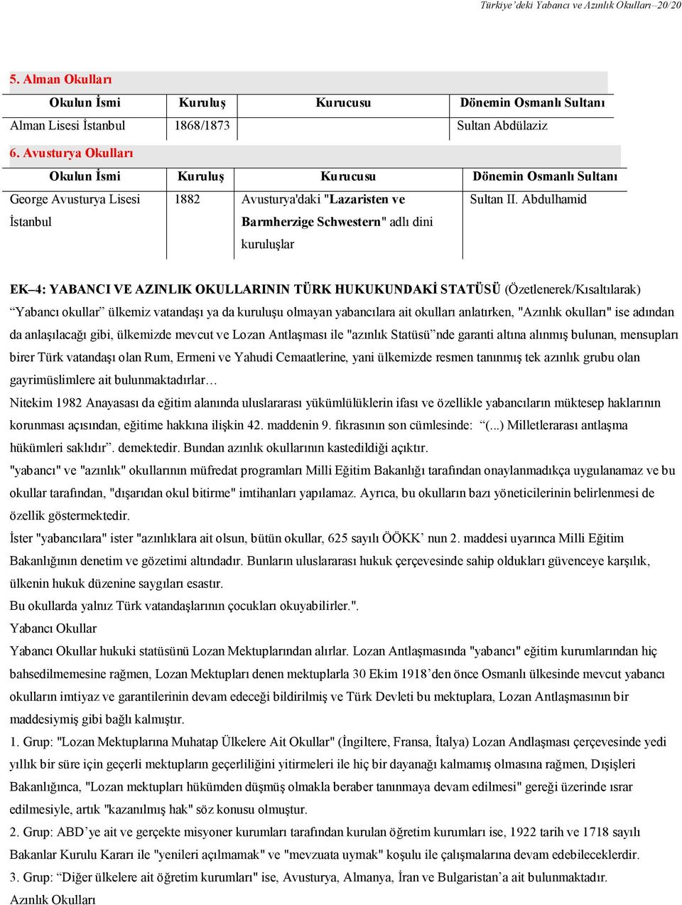 Abdulhamid EK 4: YABANCI VE AZINLIK OKULLARININ TÜRK HUKUKUNDAKİ STATÜSÜ (Özetlenerek/Kısaltılarak) Yabancı okullar ülkemiz vatandaşı ya da kuruluşu olmayan yabancılara ait okulları anlatırken,