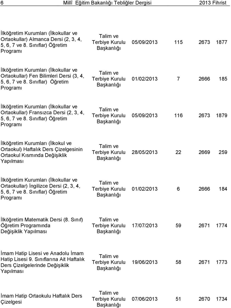 Sınıflar) Öğretim 01/02/2013 7 2666 185 İlköğretim Kurumları (İlkokullar ve Ortaokullar) Fransızca Dersi (2, 3, 4, 5, 6, 7 ve 8.