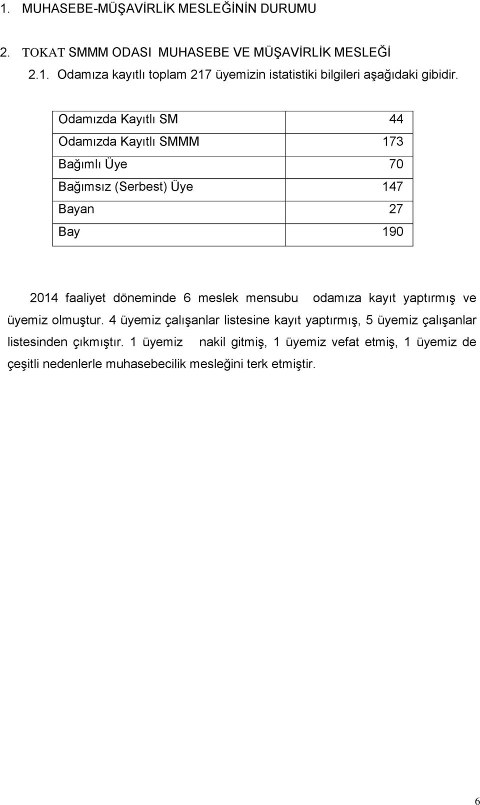 odamıza kayıt yaptırmış ve üyemiz olmuştur. 4 üyemiz çalışanlar listesine kayıt yaptırmış, 5 üyemiz çalışanlar listesinden çıkmıştır.