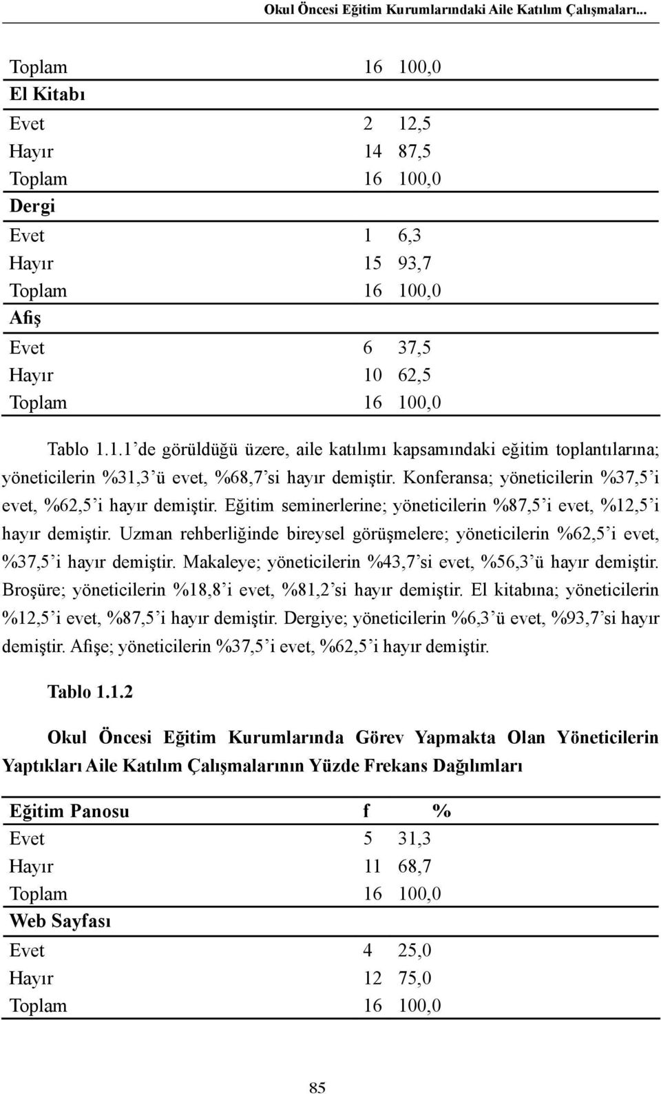 Konferansa; yöneticilerin %37,5 i evet, %62,5 i hayır demiştir. Eğitim seminerlerine; yöneticilerin %87,5 i evet, %12,5 i hayır demiştir.