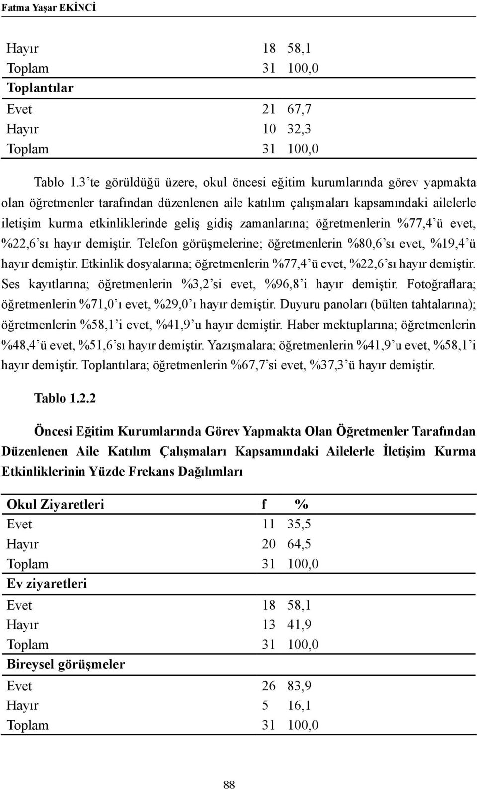 zamanlarına; öğretmenlerin %77,4 ü evet, %22,6 sı hayır demiştir. Telefon görüşmelerine; öğretmenlerin %80,6 sı evet, %19,4 ü hayır demiştir.