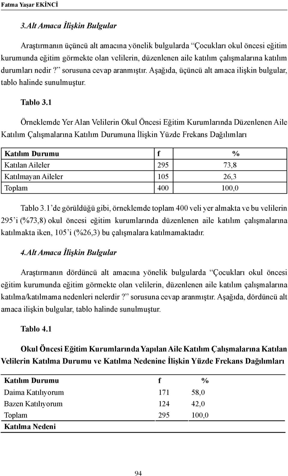 durumları nedir? sorusuna cevap aranmıştır. Aşağıda, üçüncü alt amaca ilişkin bulgular, tablo halinde sunulmuştur. Tablo 3.