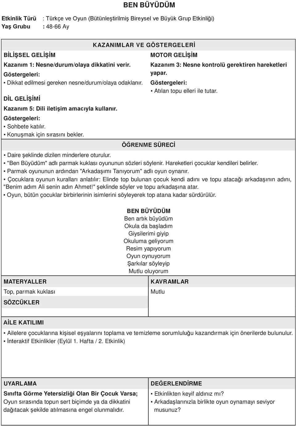 Atılan topu elleri ile tutar. Daire şeklinde dizilen minderlere oturulur. "Ben Büyüdüm" adlı parmak kuklası oyununun sözleri söylenir. Hareketleri çocuklar kendileri belirler.