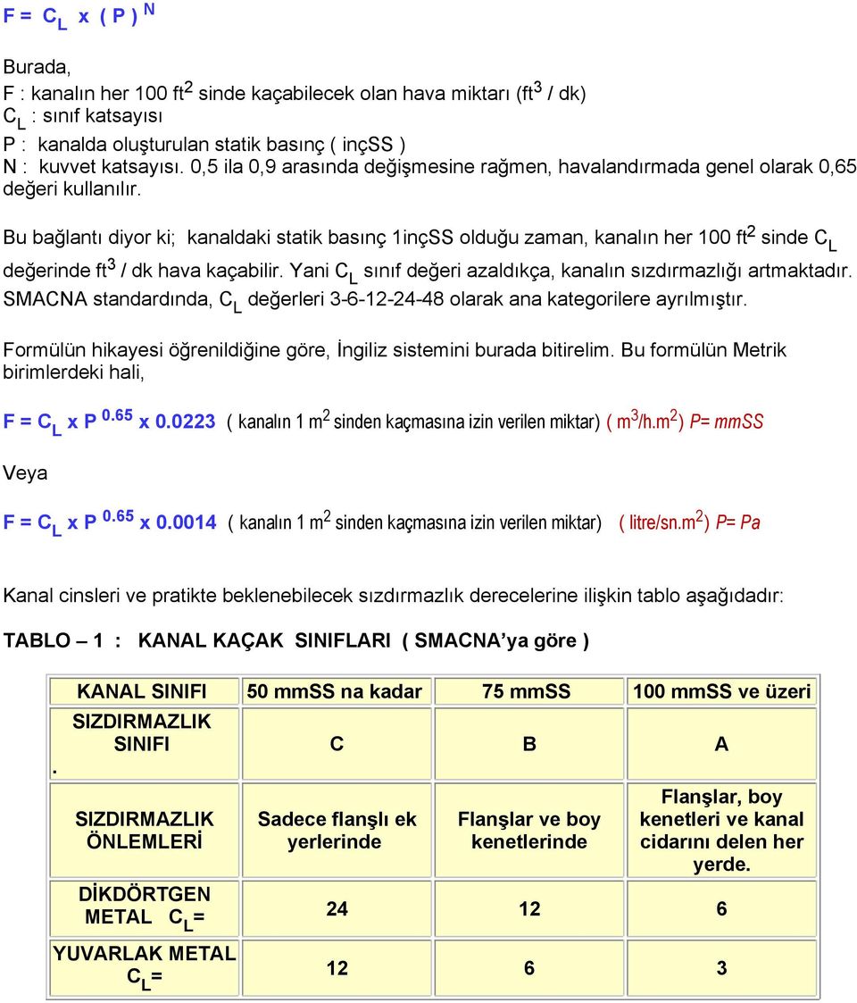 Bu bağlantı diyor ki; kanaldaki statik basınç 1inçSS olduğu zaman, kanalın her 100 ft 2 sinde C L değerinde ft 3 / dk hava kaçabilir.