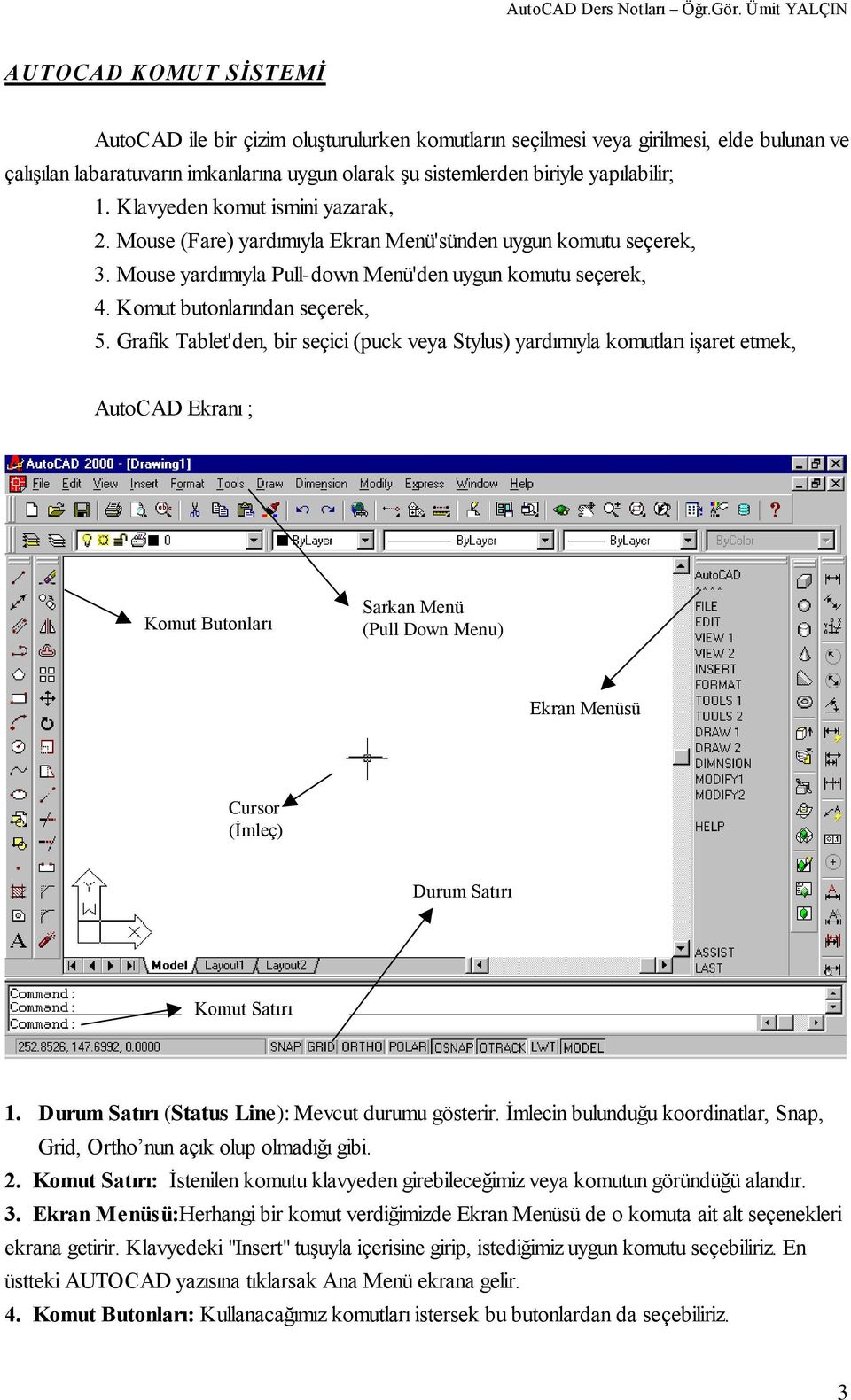 Grafik Tablet'den, bir seçici (puck veya Stylus) yardımıyla komutları iģaret etmek, AutoCAD Ekranı ; Komut Butonları Sarkan Menü (Pull Down Menu) Ekran Menüsü Cursor (Ġmleç) Durum Satırı Komut Satırı