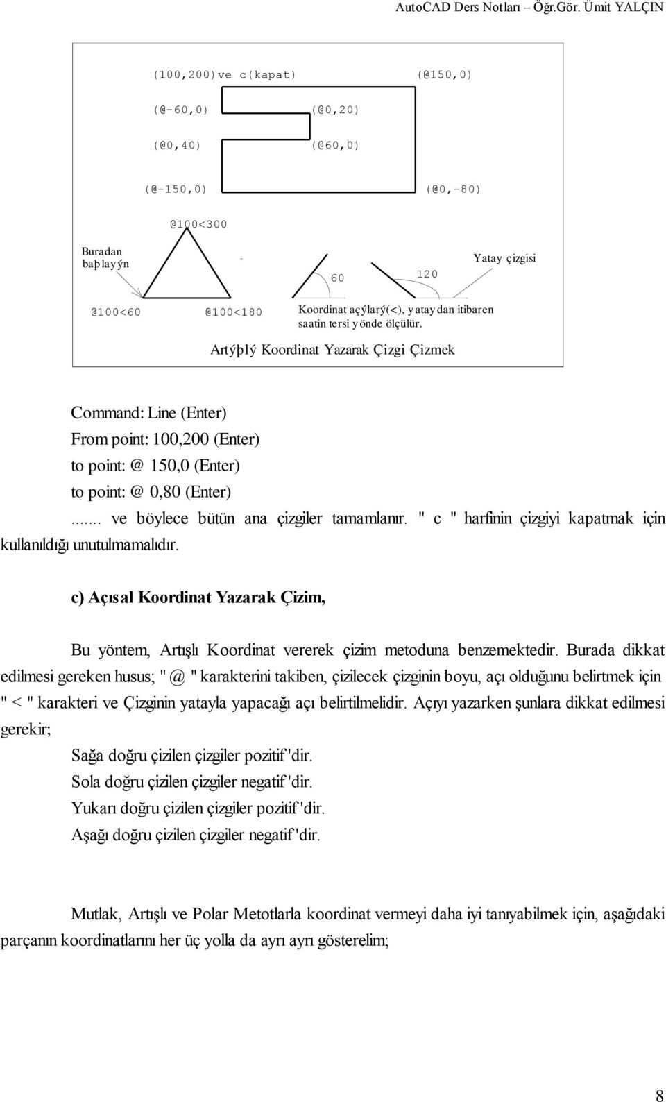 " c " harfinin çizgiyi kapatmak için kullanıldığı unutulmamalıdır. c) Açısal Koordinat Yazarak Çizim, Bu yöntem, ArtıĢlı Koordinat vererek çizim metoduna benzemektedir.