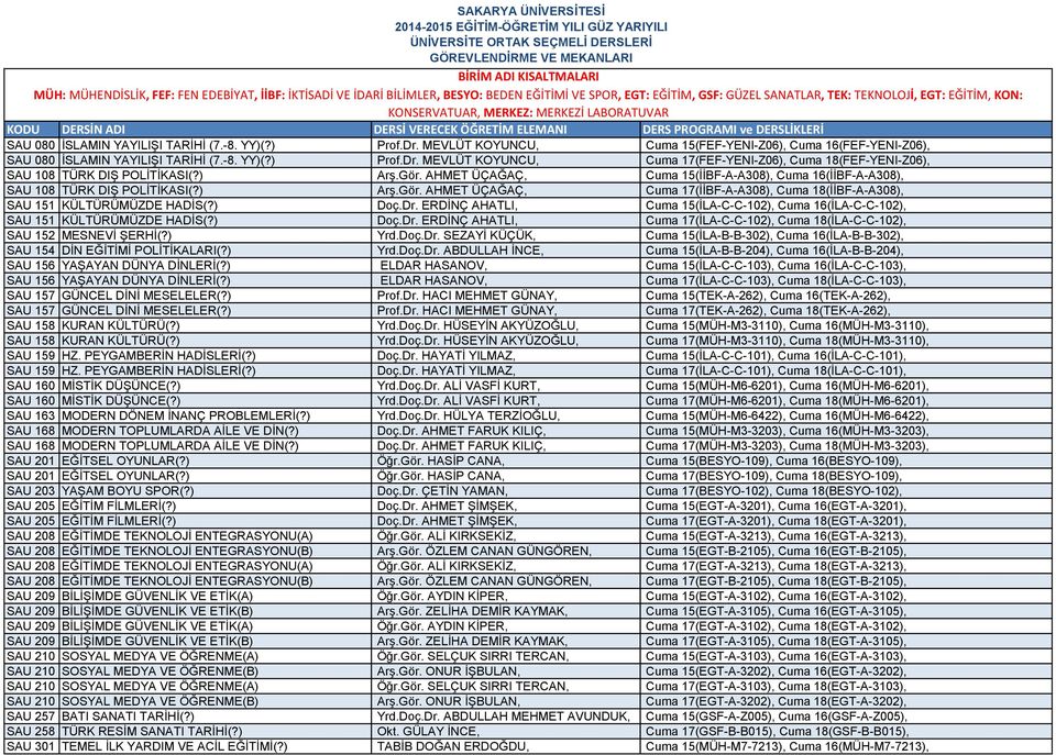 ) Doç.Dr. ERDİNÇ AHATLI, Cuma 15(İLA-C-C-102), Cuma 16(İLA-C-C-102), SAU 151 KÜLTÜRÜMÜZDE HADİS(?) Doç.Dr. ERDİNÇ AHATLI, Cuma 17(İLA-C-C-102), Cuma 18(İLA-C-C-102), SAU 152 MESNEVİ ŞERHİ(?) Yrd.Doç.Dr. SEZAYİ KÜÇÜK, Cuma 15(İLA-B-B-302), Cuma 16(İLA-B-B-302), SAU 154 DİN EĞİTİMİ POLİTİKALARI(?