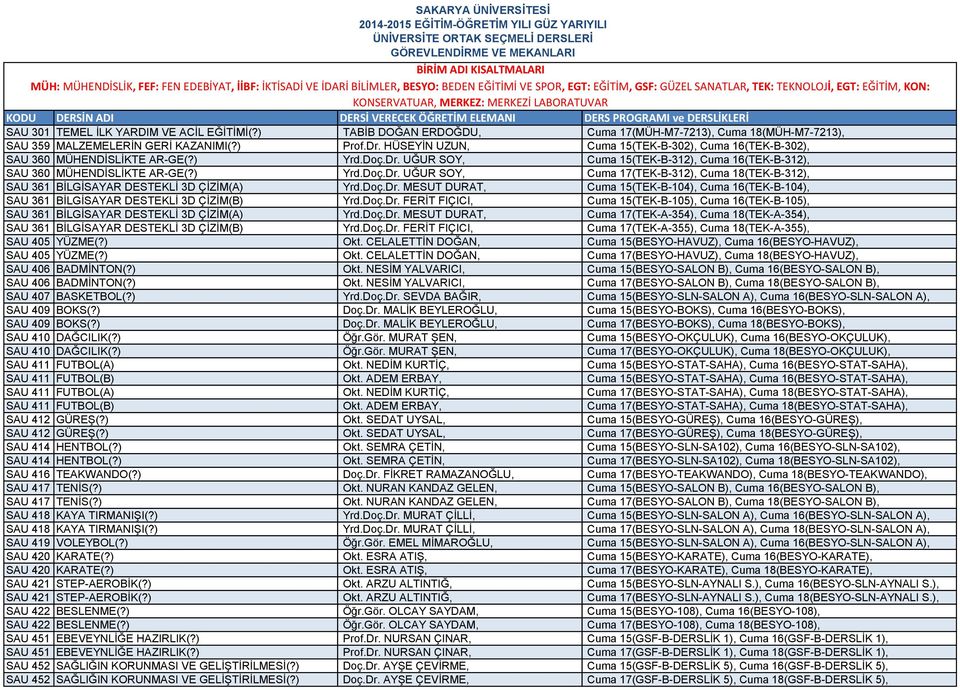 Doç.Dr. MESUT DURAT, Cuma 15(TEK-B-104), Cuma 16(TEK-B-104), SAU 361 BİLGİSAYAR DESTEKLİ 3D ÇİZİM(B) Yrd.Doç.Dr. FERİT FIÇICI, Cuma 15(TEK-B-105), Cuma 16(TEK-B-105), SAU 361 BİLGİSAYAR DESTEKLİ 3D ÇİZİM(A) Yrd.