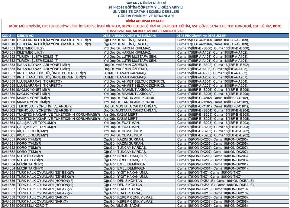 ) Yrd.Doç.Dr. LÜTFİ MUSTAFA ŞEN, Cuma 15(İİBF-A-A103), Cuma 16(İİBF-A-A103), SAU 552 TURİZM İŞLETMECİLİĞİ(?) Yrd.Doç.Dr. LÜTFİ MUSTAFA ŞEN, Cuma 17(İİBF-A-A101), Cuma 18(İİBF-A-A101), SAU 553 İNSAN KAYNAKLARI YÖNETİMİ(?