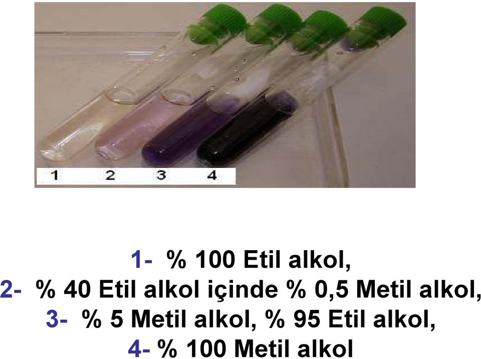 alkol, 3- % 5 Metil alkol, %