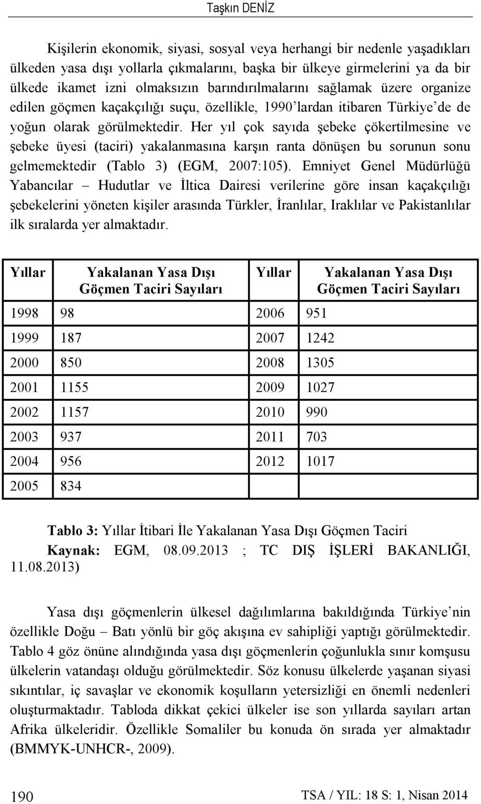 Her yıl çok sayıda şebeke çökertilmesine ve şebeke üyesi (taciri) yakalanmasına karşın ranta dönüşen bu sorunun sonu gelmemektedir (Tablo 3) (EGM, 2007:105).