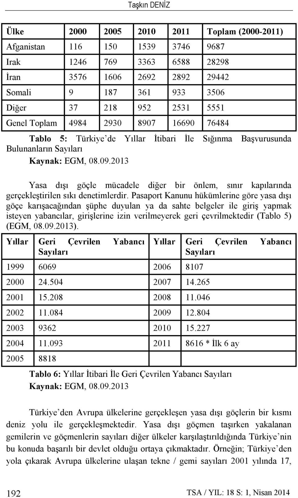 2013 Yasa dışı göçle mücadele diğer bir önlem, sınır kapılarında gerçekleştirilen sıkı denetimlerdir.