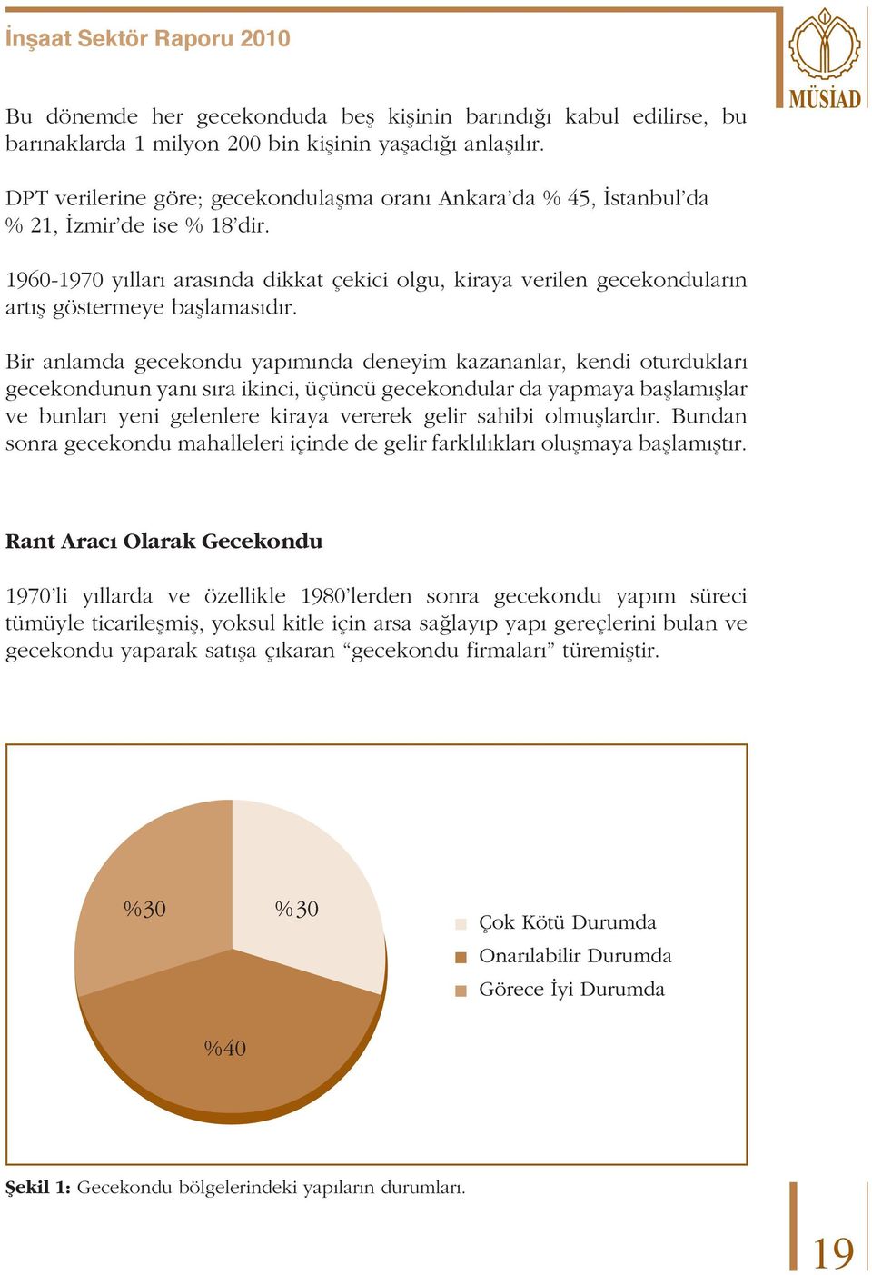 1960-1970 yılları arasında dikkat çekici olgu, kiraya verilen gecekonduların artış göstermeye başlamasıdır.