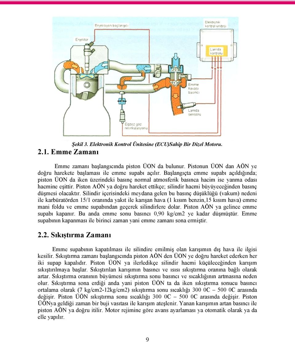 Başlangıçta emme supabı açıldığında; piston ÜON da iken üzerindeki basınç normal atmosferik basınca hacim ise yanma odası hacmine eşittir.