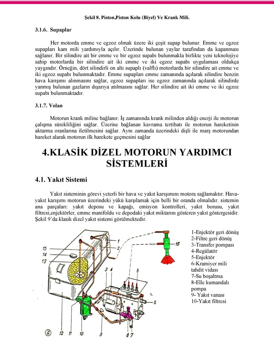 Bir silindire ait bir emme ve bir egzoz supabı bulunmakla birlikte yeni teknolojiye sahip motorlarda bir silindire ait iki emme ve iki egzoz supabı uygulaması oldukça yaygındır.