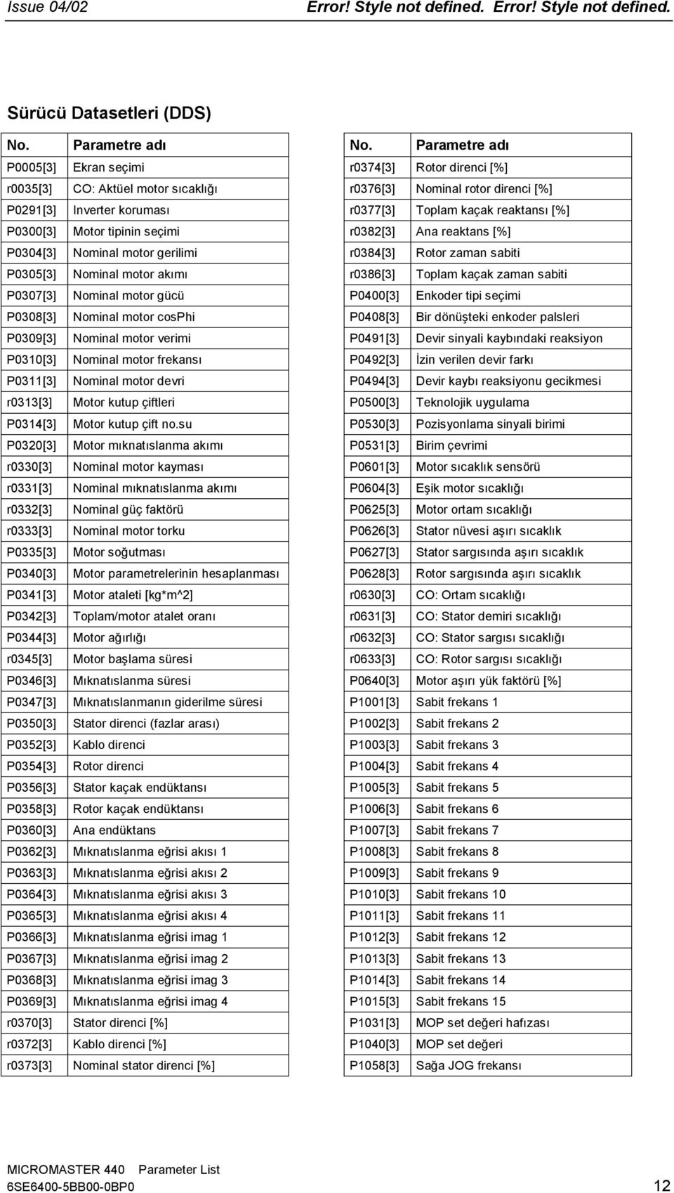 Nominal motor cosphi P9[] Nominal motor verimi P[] Nominal motor frekansı P[] Nominal motor devri r[] Motor kutup çiftleri P4[] Motor kutup çift no.