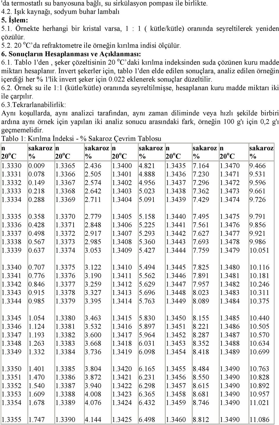 Sonuçların Hesaplanması ve Açıklanması: 6.1. Tablo 1'den, şeker çözeltisinin 20 o C daki kırılma indeksinden suda çözünen kuru madde miktarı hesaplanır.