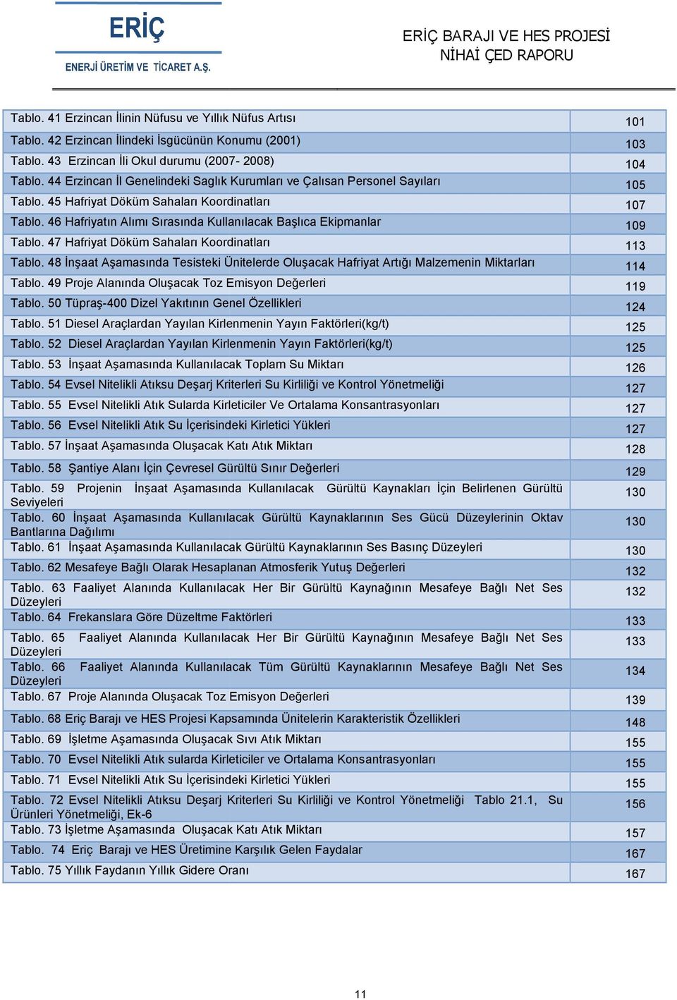 46 Hafriyatın Alımı Sırasında Kullanılacak Başlıca Ekipmanlar 109 Tablo. 47 Hafriyat Döküm Sahaları Koordinatları 113 Tablo.