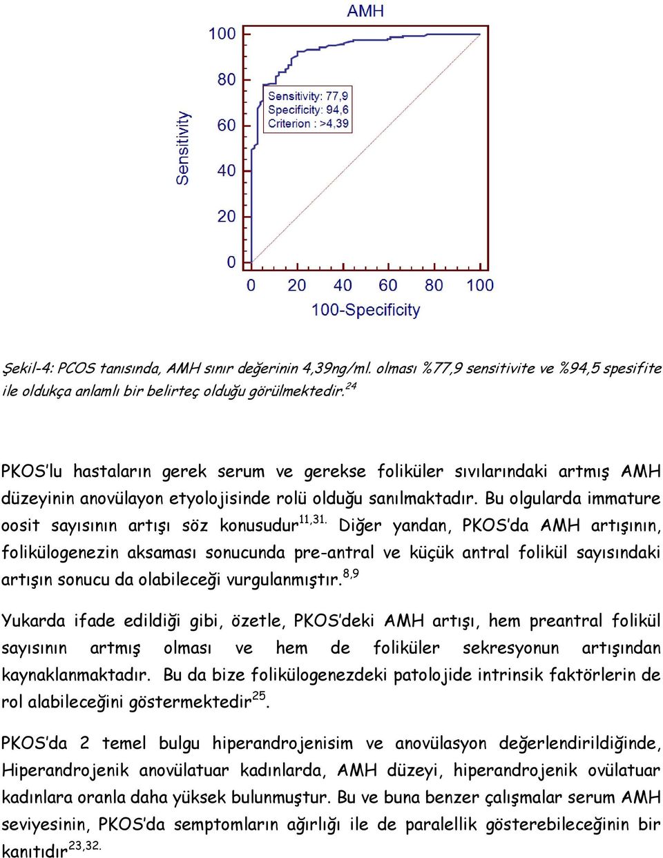 Bu olgularda immature oosit sayısının artışı söz konusudur 11,31.