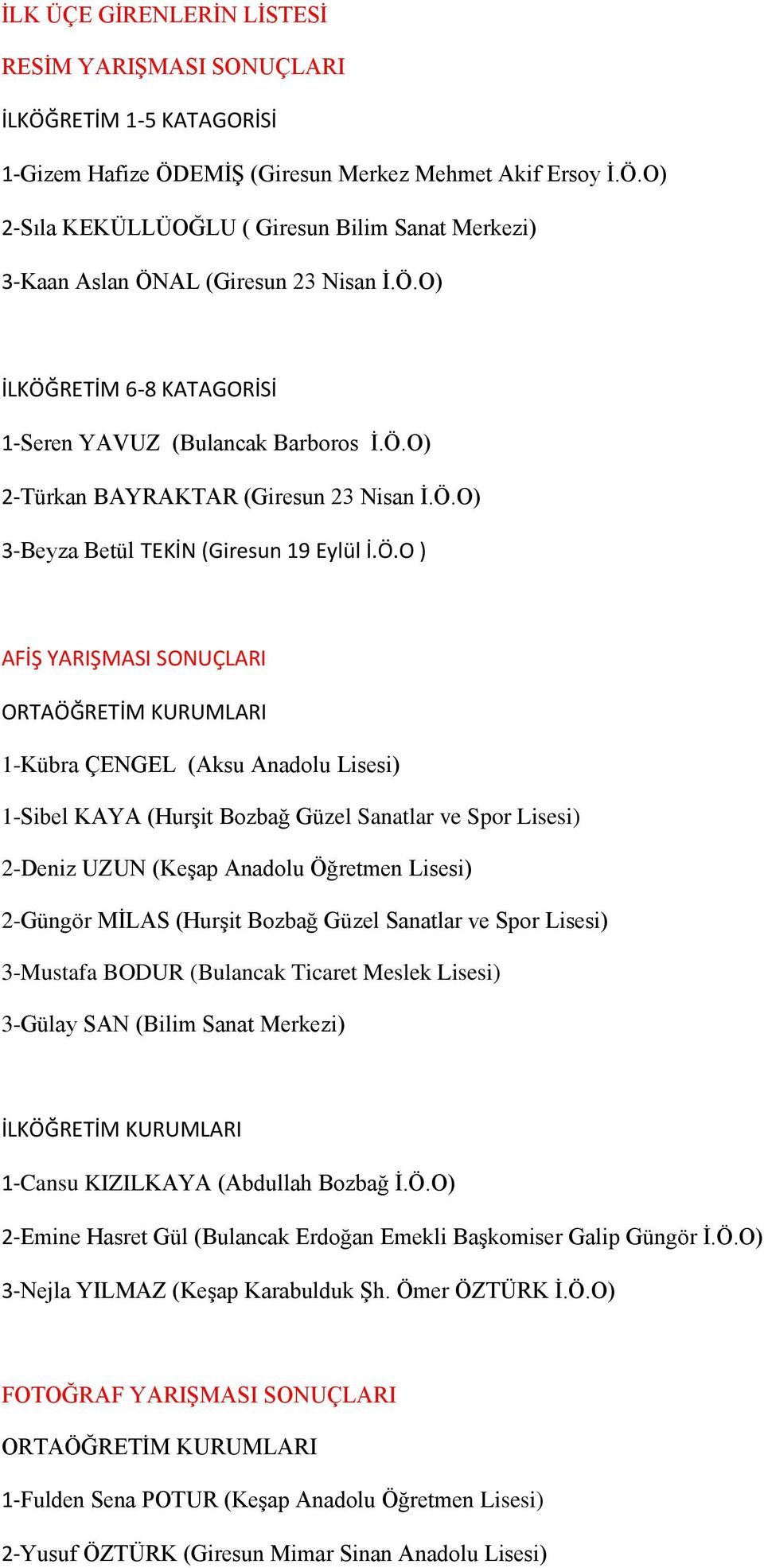 ÇENGEL (Aksu Anadolu Lisesi) 1-Sibel KAYA (Hurşit Bozbağ Güzel Sanatlar ve Spor Lisesi) 2-Deniz UZUN (Keşap Anadolu Öğretmen Lisesi) 2-Güngör MİLAS (Hurşit Bozbağ Güzel Sanatlar ve Spor Lisesi)