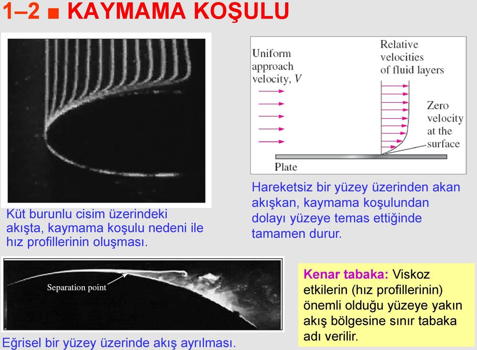 Hareketsiz bir yüzey üzerinden akan akışkan, kaymama koşulundan dolayı yüzeye temas ettiğinde